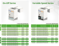 Huckepackaggregat FrigoMono M018-M01.SZ4125.EH6214U.EP5